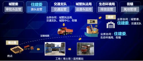 海淀參展！2021年全國住房和城鄉建設系統安全生產宣傳咨詢日活動在京舉行